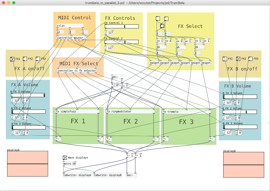 prototype Pure Data