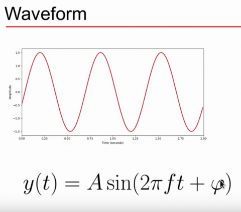 waveform.png